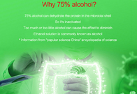 Alcohol Based Hand Sanitizer 75% Alcohol Gel 500ml Disinfectant