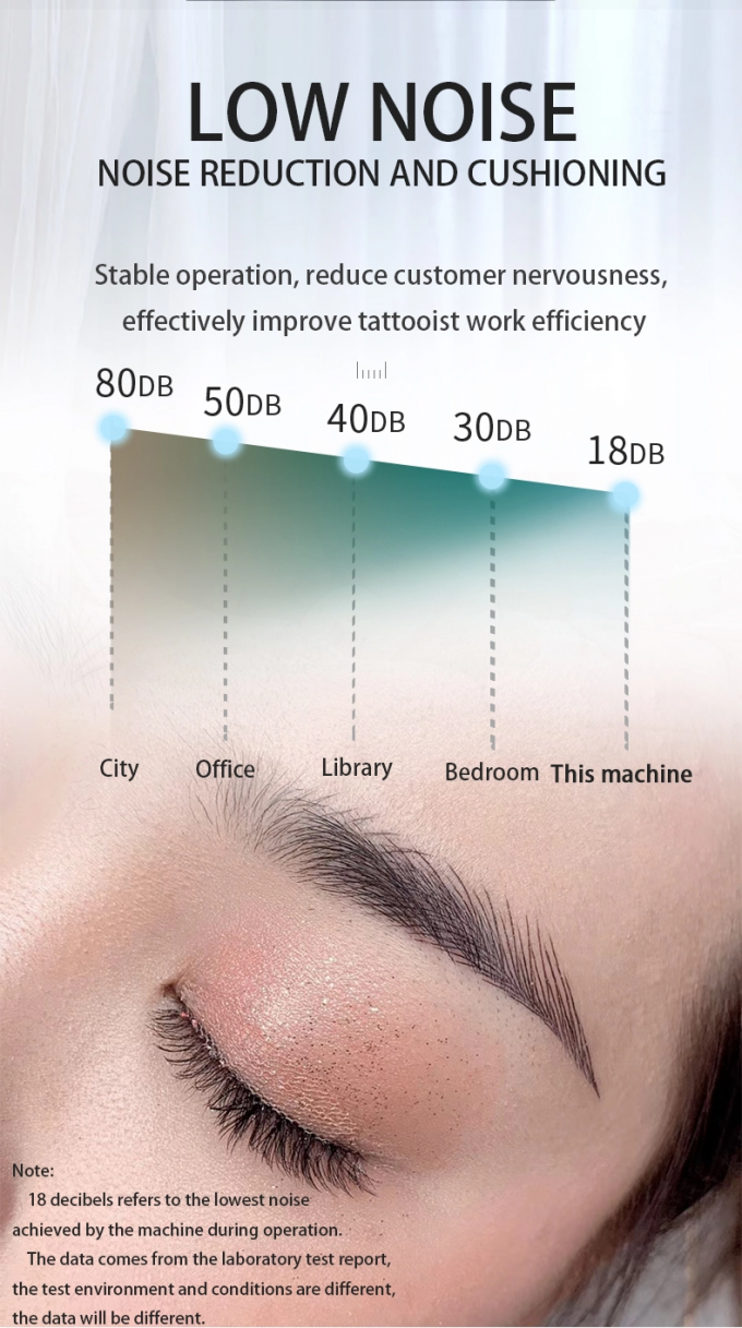 Black Wireless Digital Semi Permanent Makeup Machine Kit Tattoo Gun 8